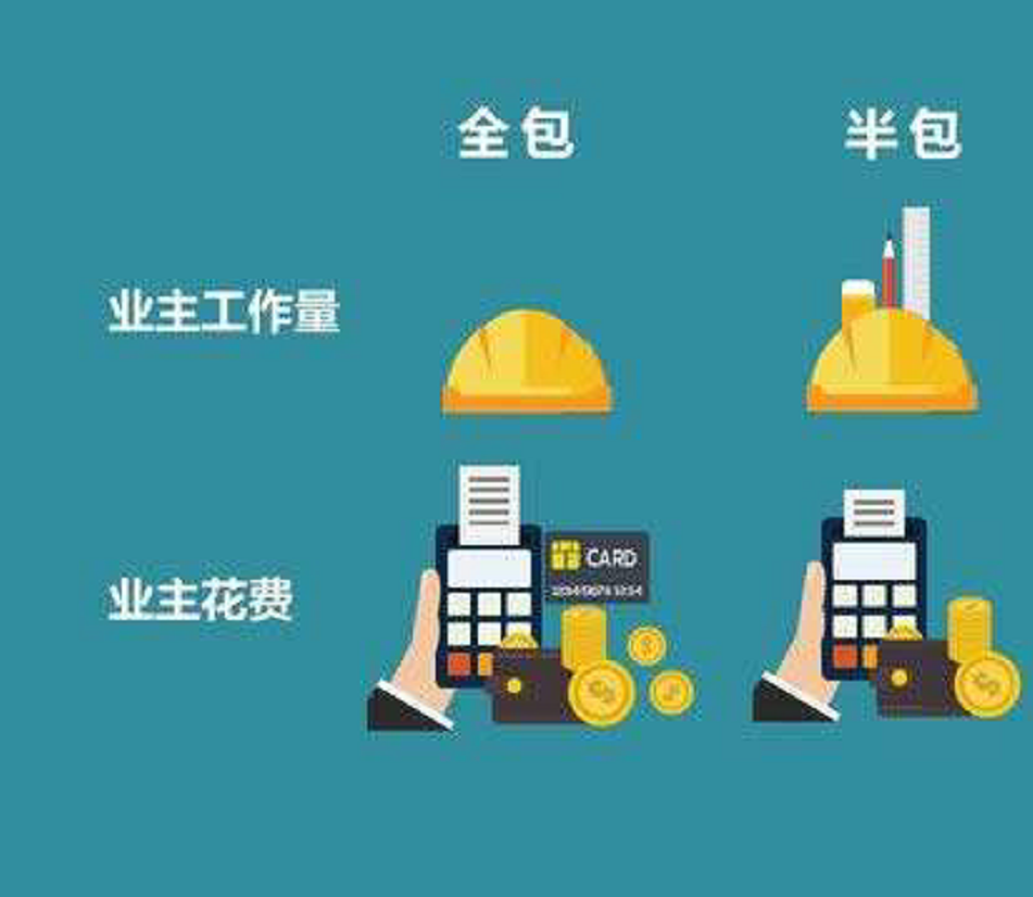 桐乡装修公司