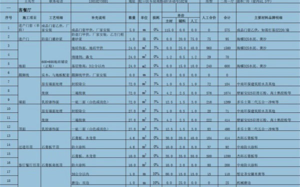 桐乡装修公司报价表