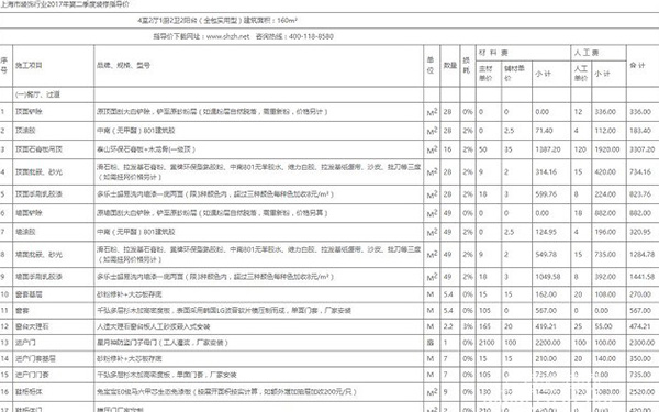 桐乡装修报价单