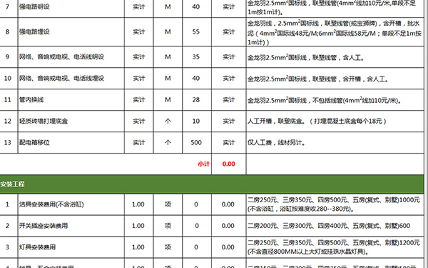 桐乡装修报价单